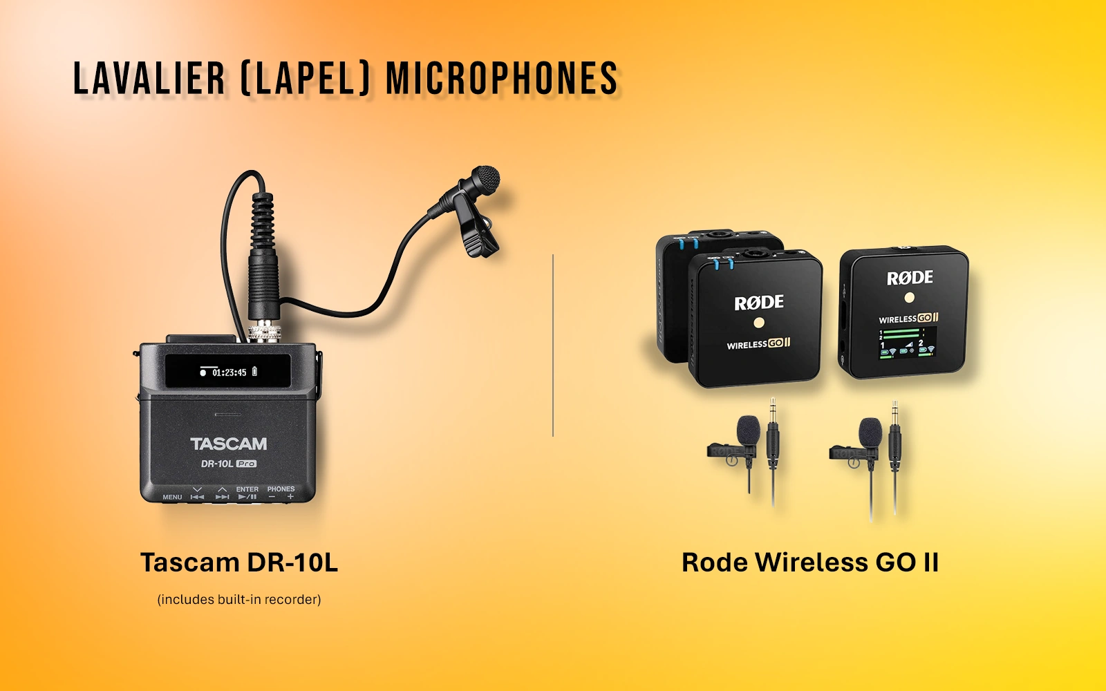 tascam mic