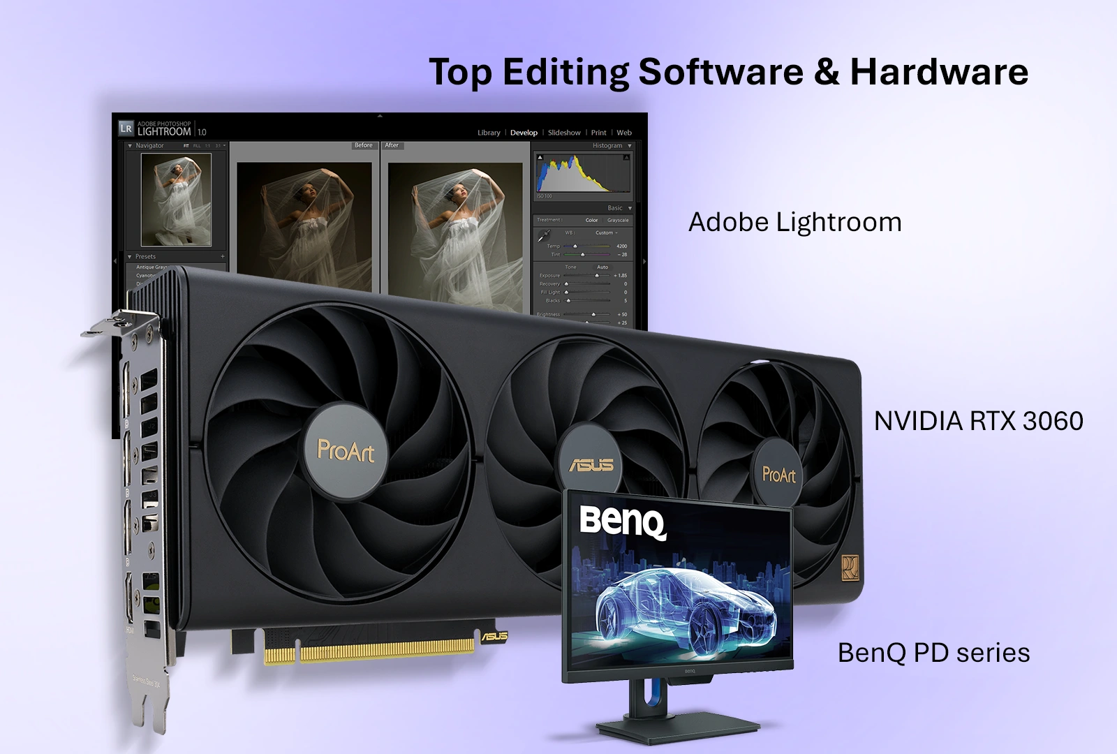 top editing software and hardware